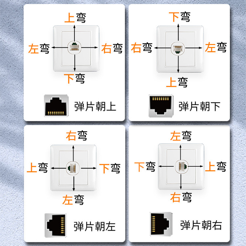 CAT6类千兆高速网线弯头90度直角电脑路由器宽带线8类万兆纯铜FTP - 图2