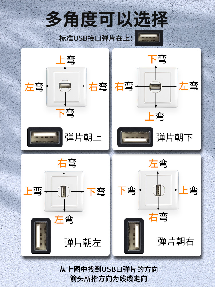 纯铜USB3.0延长线90度弯头车载USB数据线鼠标键盘电脑U盘连接线 - 图1