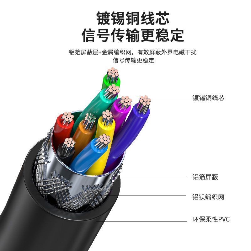 工业DB9串口线公对母对母DB9连接线9针232/485双绞屏蔽线金属壳_虎窝淘