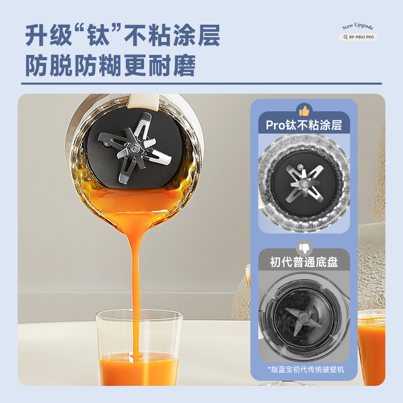 德国蓝宝柔音破壁机家用全自动豆浆机静低噪音新款无渣五谷料理机