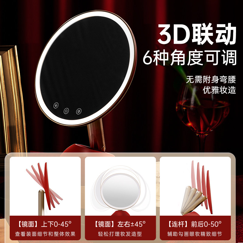 图2