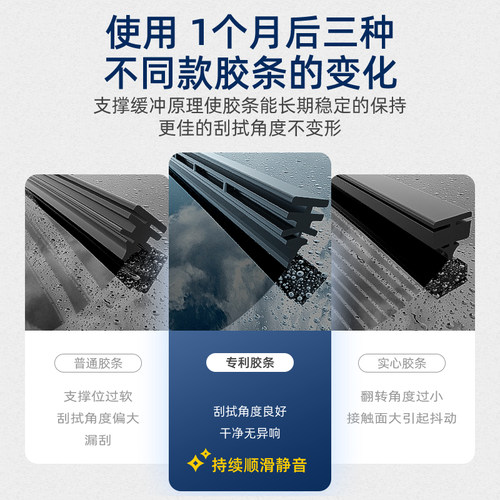 隐の翼翼蓝Pro雨刷胶条原厂装影翼隐之翼汽车配件无骨静音雨刮器 - 图2