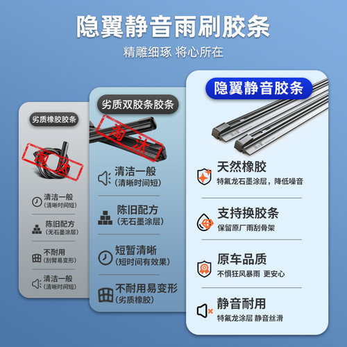 适用吉利博越星瑞帝豪GS EV博瑞雨刷银河星耀远景X6雨刮器片胶条 - 图1