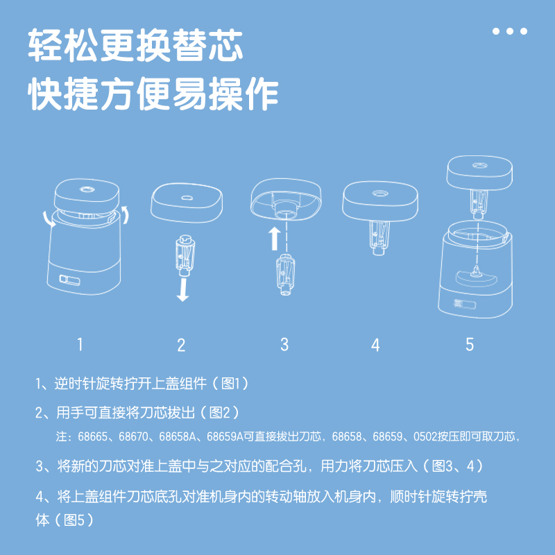 得力电动削笔器替芯0502/68658/68659卷笔刀自动卷笔刀铅笔刀削器削笔机旋刨转笔刀替换刀架刀片刀头现货发售 - 图2