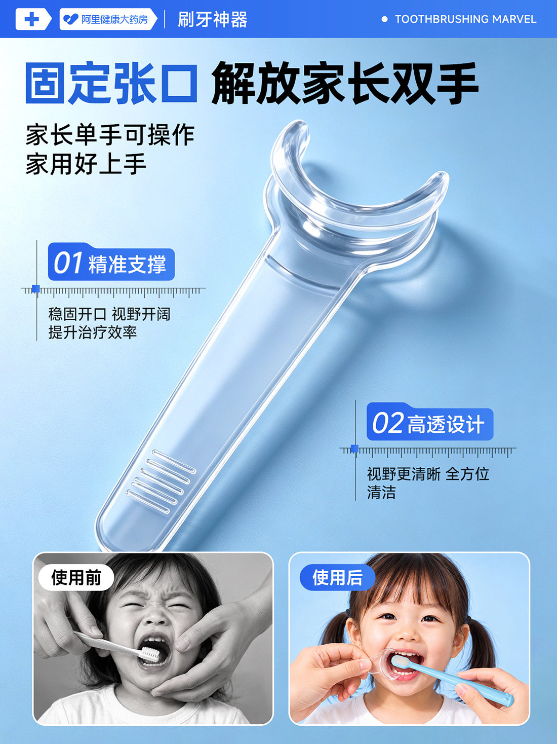 图 2