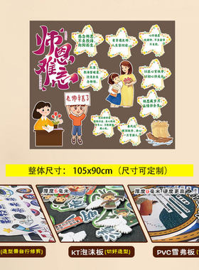 毕业季主题黑板报布置墙贴KT板