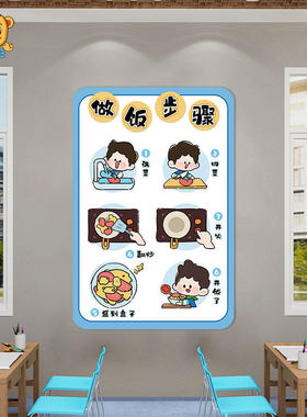 幼儿园生活区娃娃家墙面装饰图我会照顾宝宝做饭步骤区角材料成品