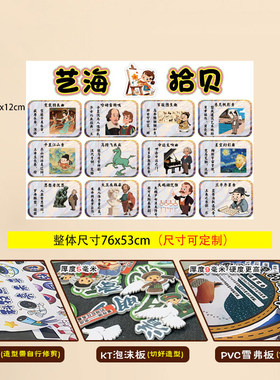 小学国学文化艺术德智体美技艺琴棋书画成语打印素材贴贴纸黑板报