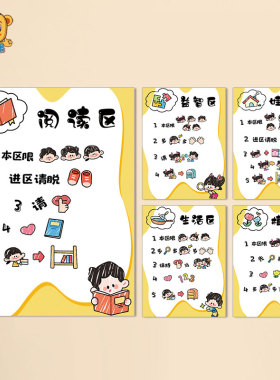 幼儿园区角进区规则牌绘本风卡通区域材料中小班游戏活动公约守则