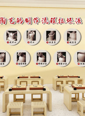 传统文化陶艺制作流程图立体墙贴