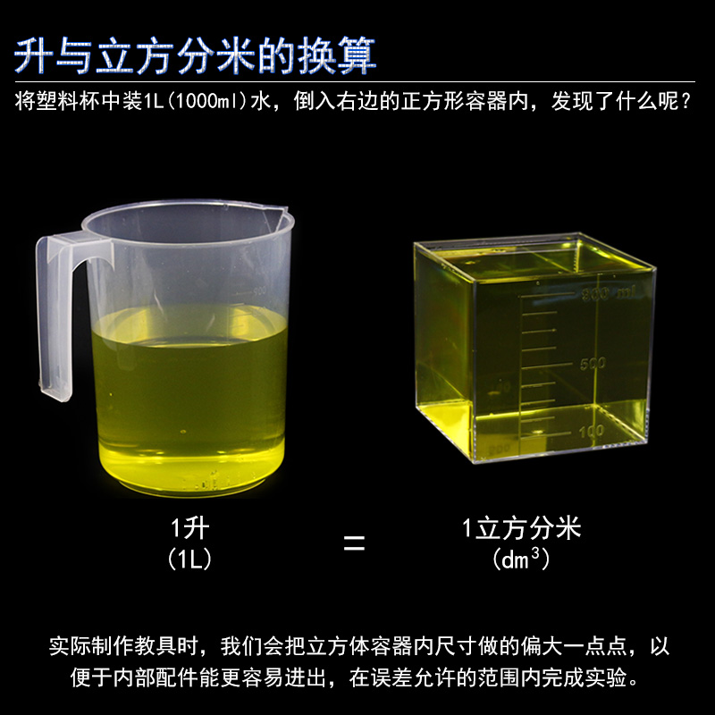 4四年级升和毫升数学学具教具一升水刻度量杯边长棱长1分米正方体容器升与毫升滴管体积容量单位学习套装演示 - 图0