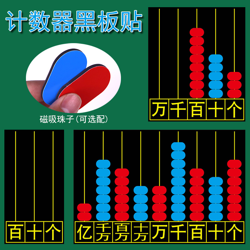 数位顺序表多位数可书写多级小数点移位学习教具学具磁吸式磁贴黑板贴小学数学学具三四年级大号带磁性 - 图3