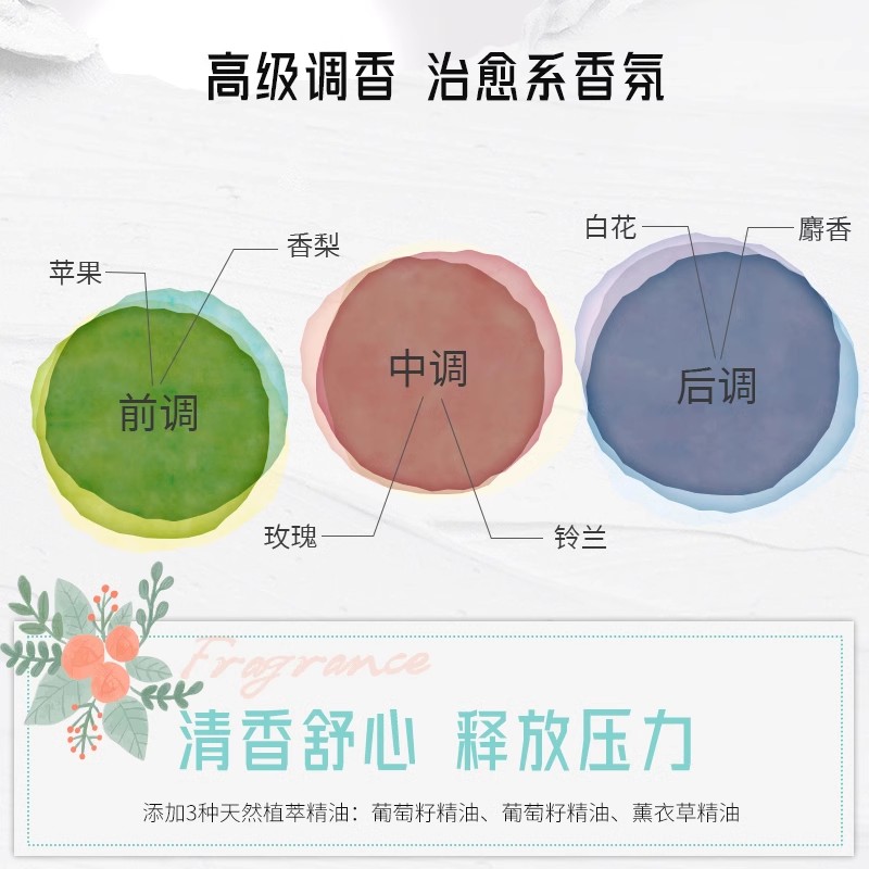 洗护套装【赠洁面乳】clayge可休蓬松控油去屑洗发水护发素无硅油