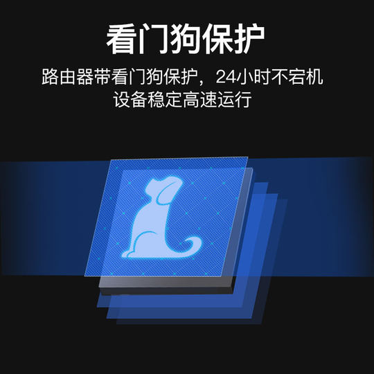 Libito wireless router dtu transparent transmission industrial control