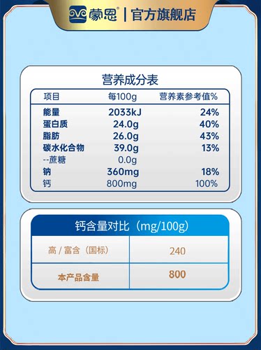 蒙恩纯羊奶粉350g×2袋装全脂山羊成年中老年青少年学生孕妇儿童-图1