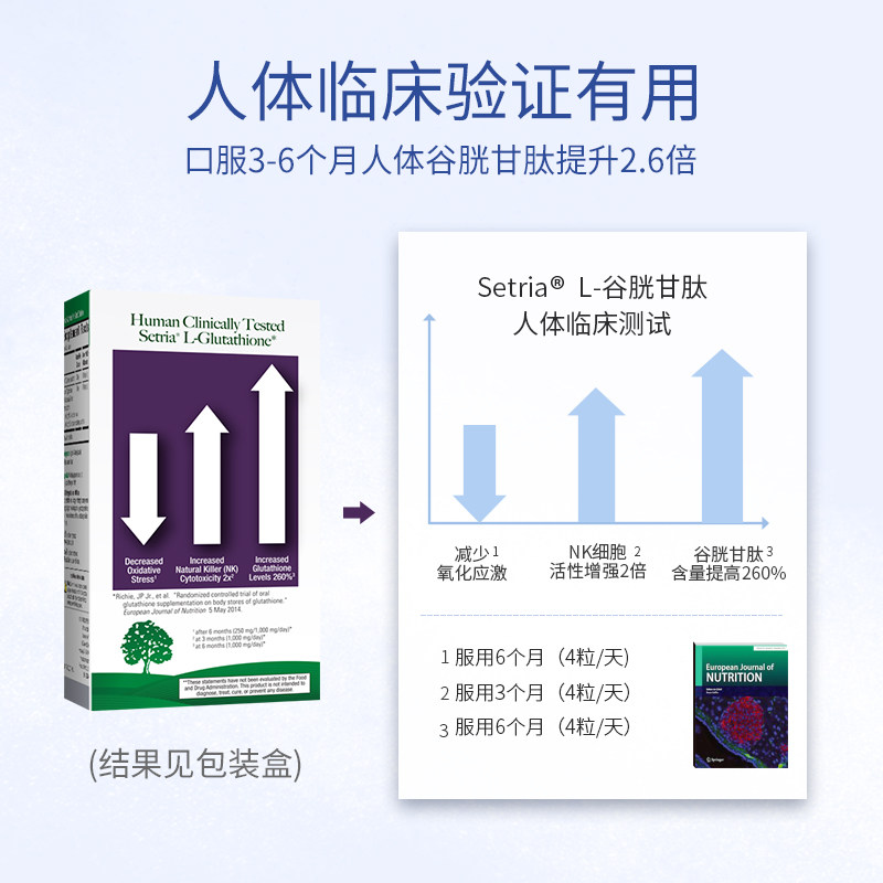 纽安思小白芯谷胱甘肽精华胶囊丸 NaturesAnswer海外其他膳食营养补充剂