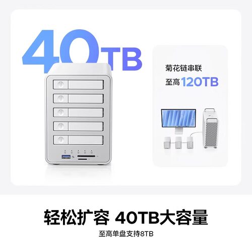 奥睿科全闪硬盘柜磁盘阵列柜40Gbps固态硬盘外接盒高速拓展读卡器 - 图0