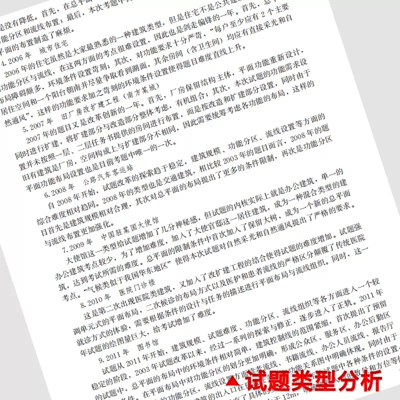 【全2册】2024全国一级注册建筑师资格考试历年真题 + 历年真题解析与模拟试卷 建筑方案设计（作图题） - 图3