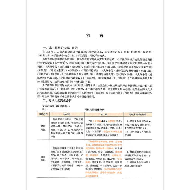 2023全国一级注册建筑师资格考试辅导教材 设计前期与场地设计（知识题）精讲精练 - 图2