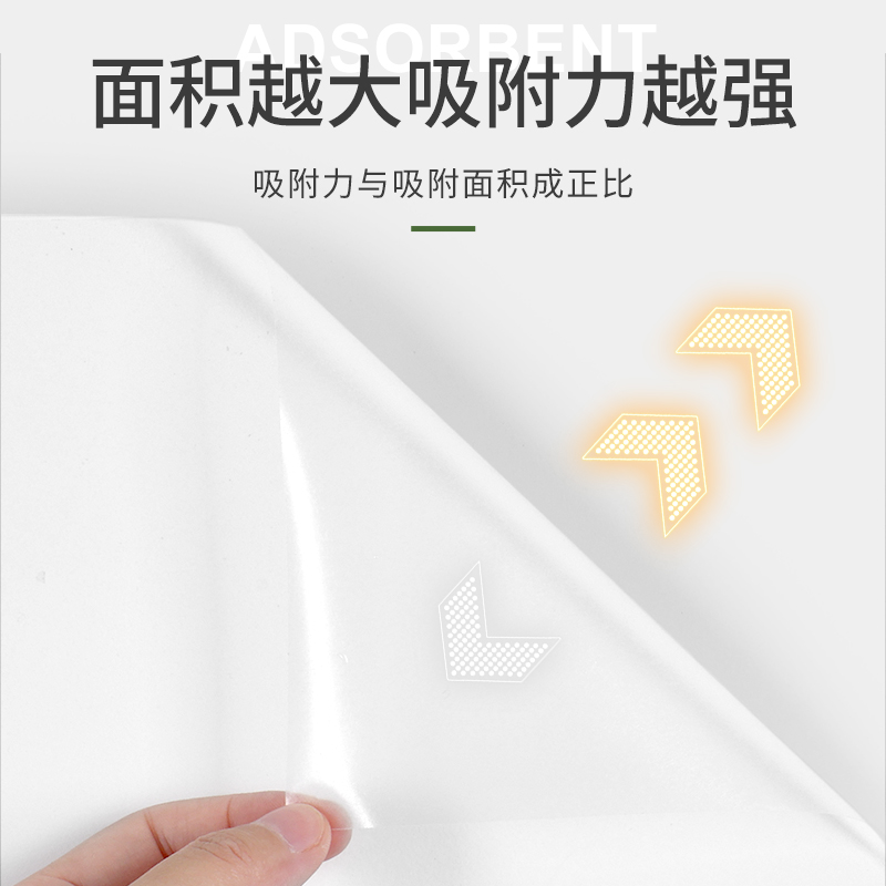 透明静电墙面保护膜乳胶漆白墙不伤墙墙壁防踢防脏防水贴纸护墙贴