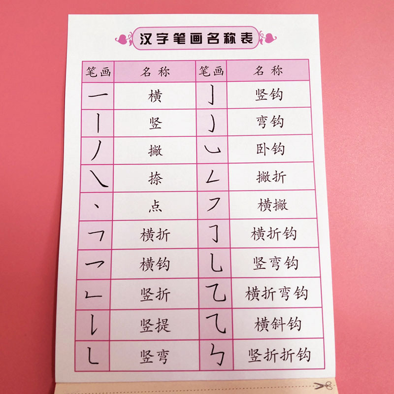 基础笔画笔顺练字帖初学者儿童规范汉字楷书入门一年级小学生幼儿园大班学前班幼小衔接练基本笔画数字拼音字帖练字写字练习描红本