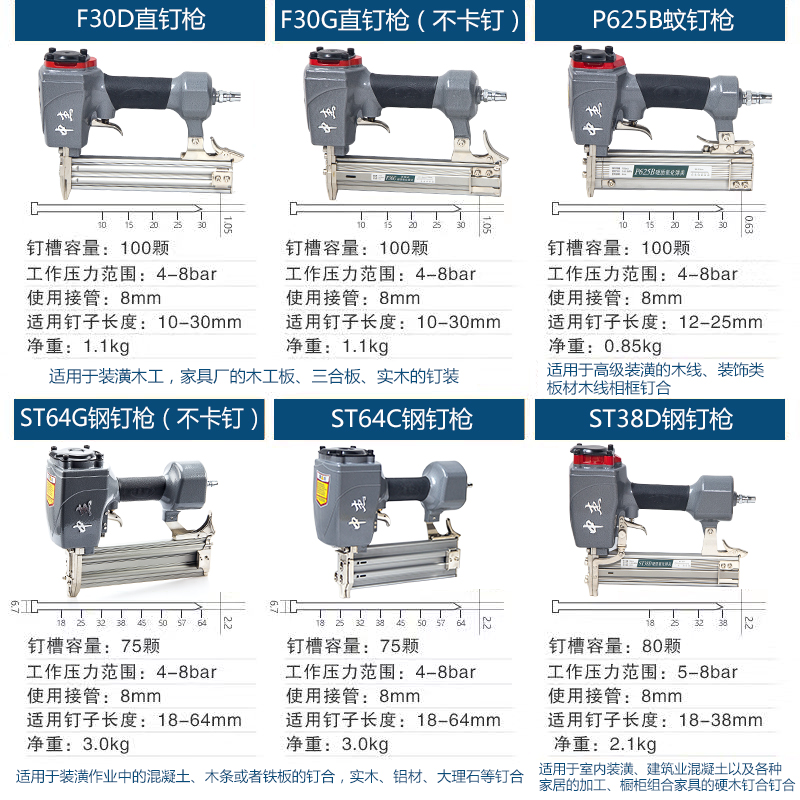 中杰气钉枪气动直钉枪钢钉枪码钉枪蚊钉f30木工专用t50排钉射钉枪 - 图1