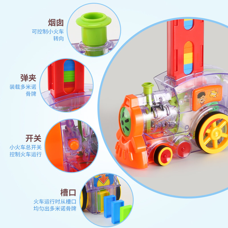 网红多米诺骨牌小火车儿童电动玩具 风马玩具多米诺骨牌