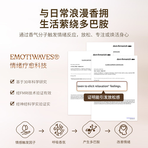 蔬果园香薰精油室内持久家用房间卫生间卧室留香高级淡香安神助眠 - 图1