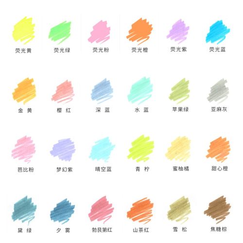 点石按动荧光笔可换芯淡色系荧光色标记笔易手控简约学生笔记划重点标注笔手帐笔涂鸦绘画笔套装 DS-805s - 图3