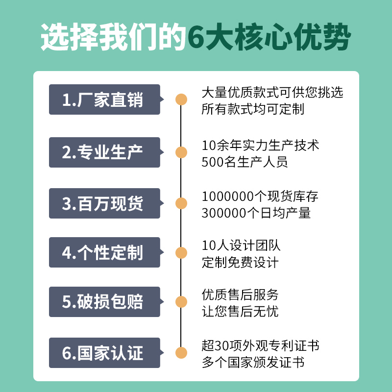 饮料瓶子一次性带盖透明塑料锥形商用打包水果汁酸梅汤柠檬奶茶杯 - 图0