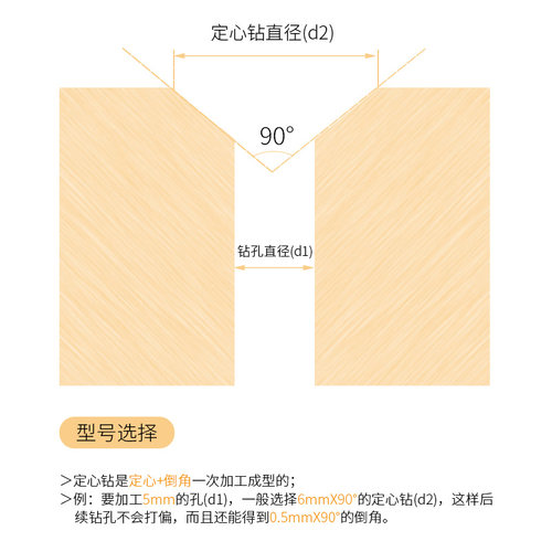 镀钛定点钻合金定位钻孔定点器中心钻90°60度镀钛CNC倒角神器120-图1