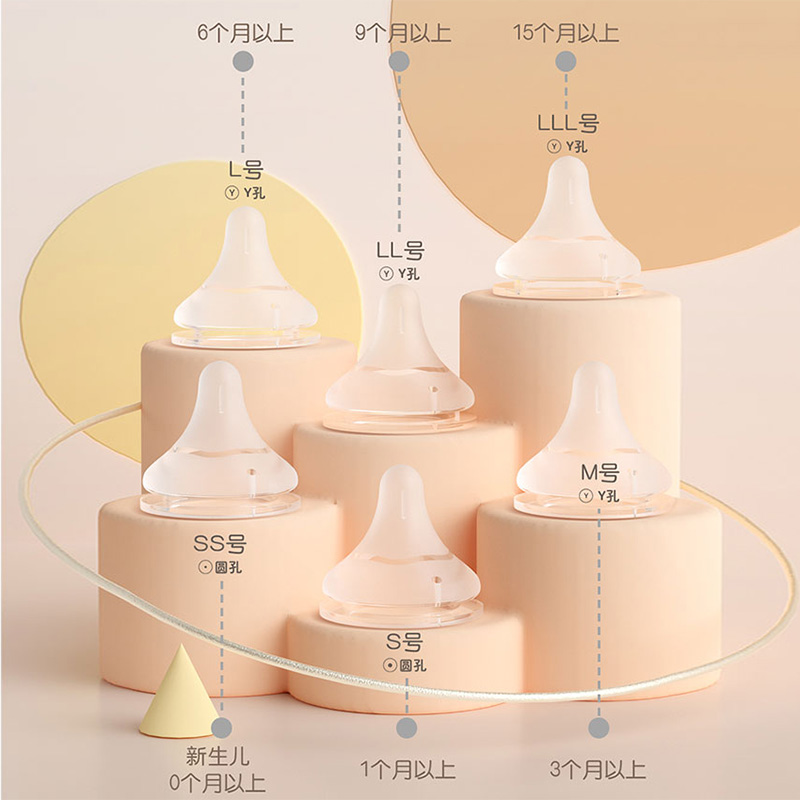 贝亲奶嘴自然实感宽口硅胶宝宝奶瓶嘴柔软SS/S/M/LL/LLL15月+婴儿