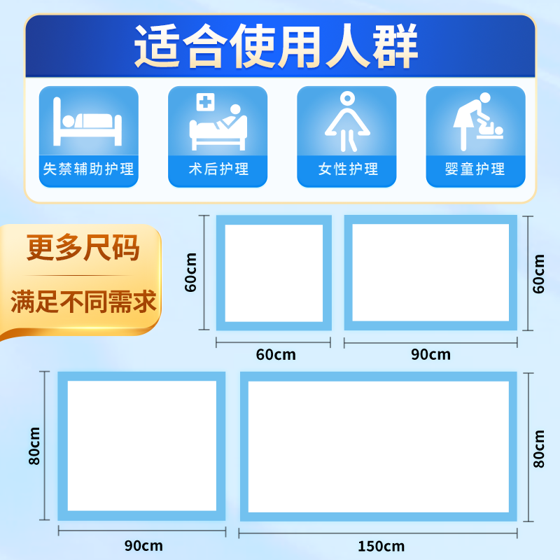 玥赞成人护理垫老年人专用60x90大尺寸80老人一次性隔尿垫加厚150