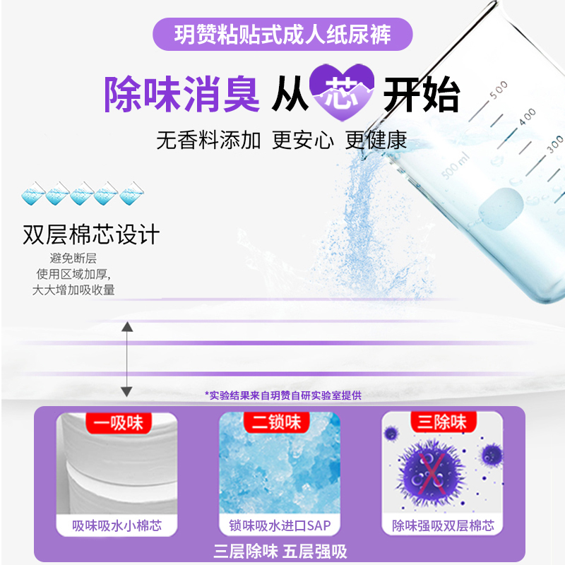 玥赞成人纸尿裤粘贴式尿不湿护理垫非拉拉裤老年人专用尿布男女士