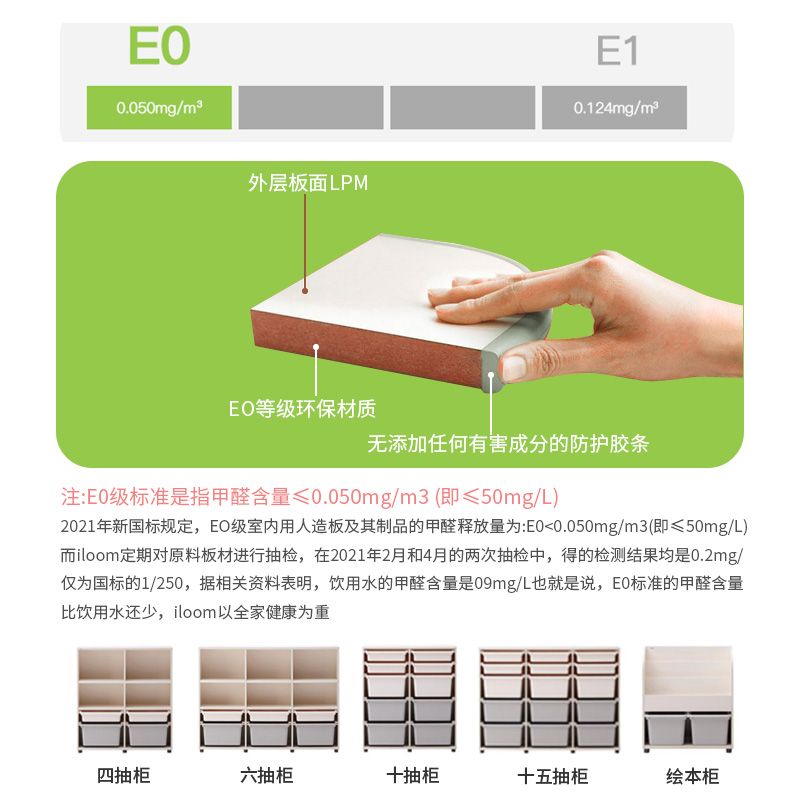 怡伦家居iloom玩具收纳柜置物架家大容量简约分类卧室儿童储物柜-图2