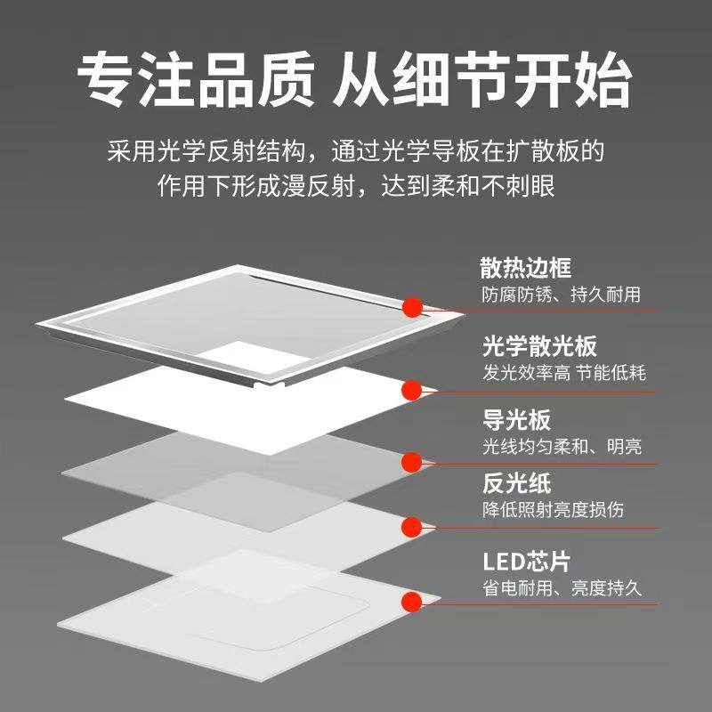 桌球灯片台球led灯台球专用灯片平板灯无影灯高亮节能防眩面板灯,淘宝优惠券,粉丝福利购,淘宝优惠卷