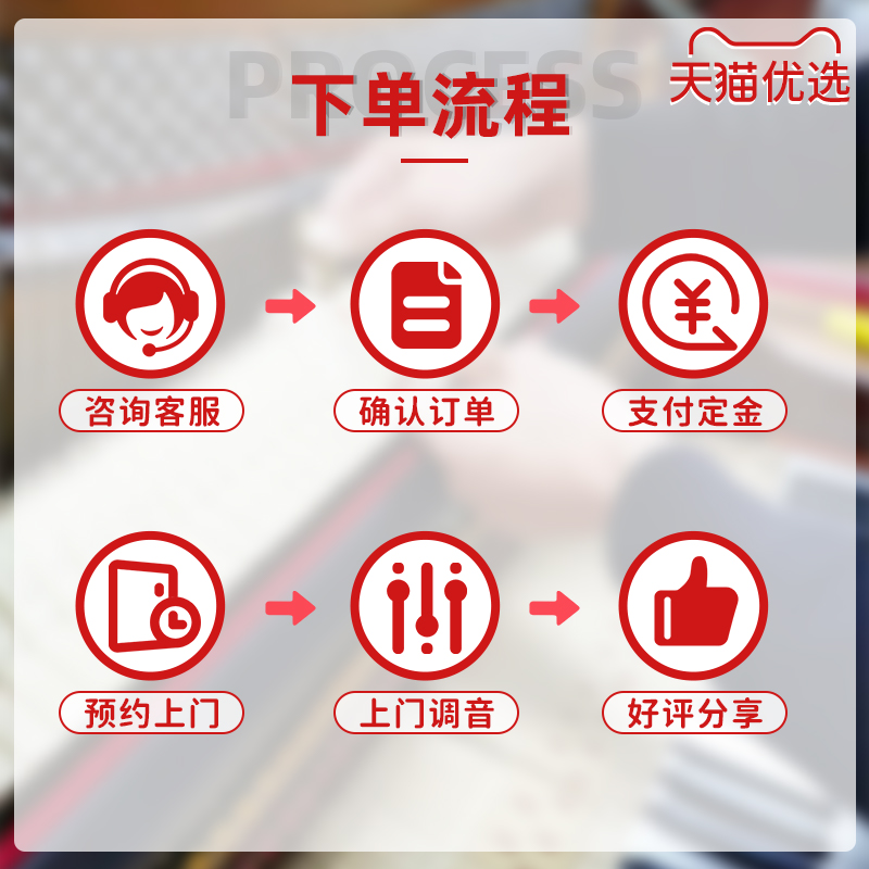 上海北京广州深圳武汉成都南京杭州钢琴调音维修调律师傅上门服务 - 图3
