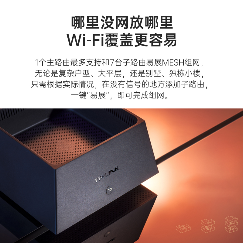 TP-LINK WiFi6全屋覆盖K30套装AX3000mesh子母路由器k50分布式K20高速5G全千兆端口tplink家用无线大户型K66 - 图1