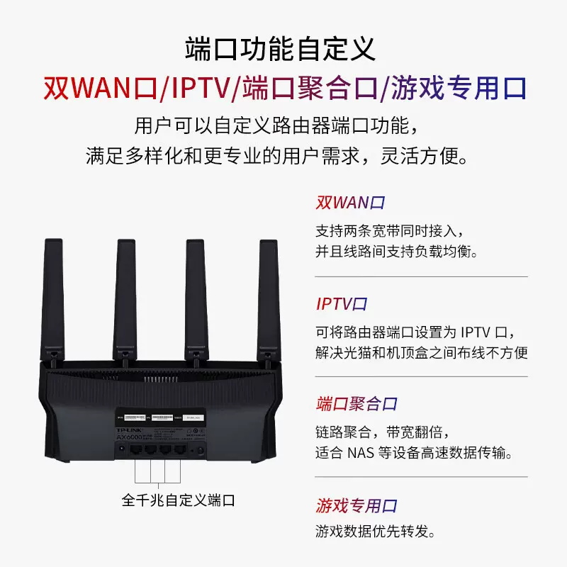 TP-LINK AX6000双频千兆无线路由器家用千兆高速穿墙大功率 双2.5G网口mesh组网 无缝漫游TL-XDR6078易展版 - 图3