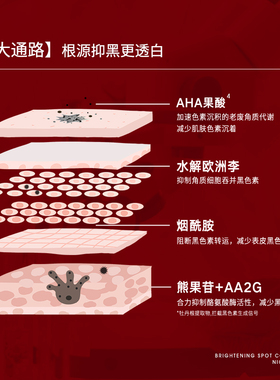禾葡兰沁白淡斑精华乳
