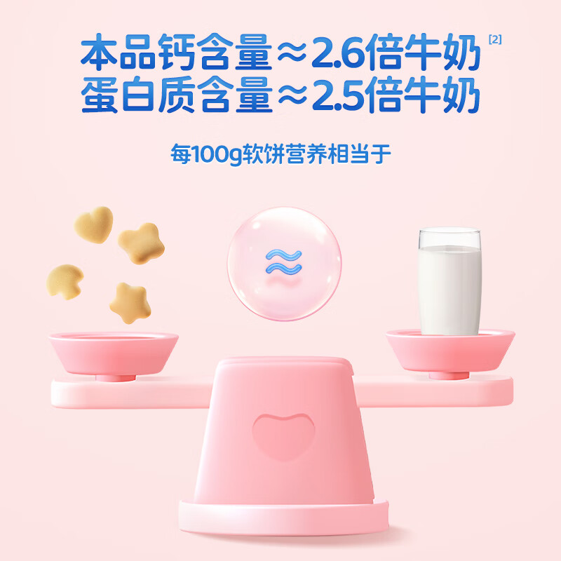 小鹿蓝蓝高钙牛奶小软饼198g宝宝零食儿童饼干送婴儿无添加辅食谱,淘宝优惠券,粉丝福利购,淘宝优惠卷