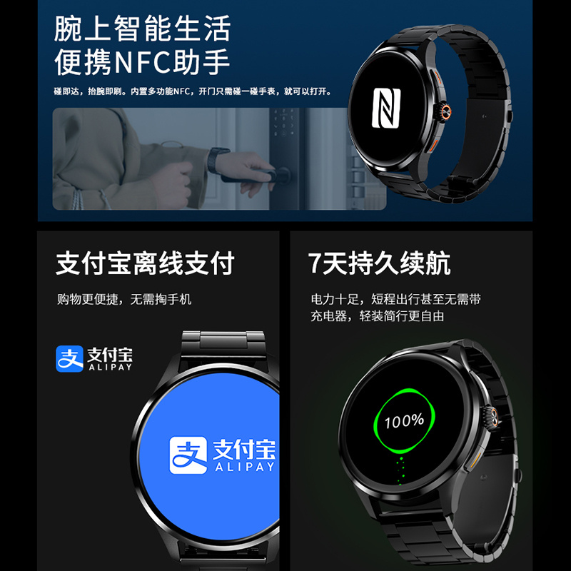 新款GT4智能手表watch4华强北GT4pro顶配1.6寸屏无线充NFC多功能-图2