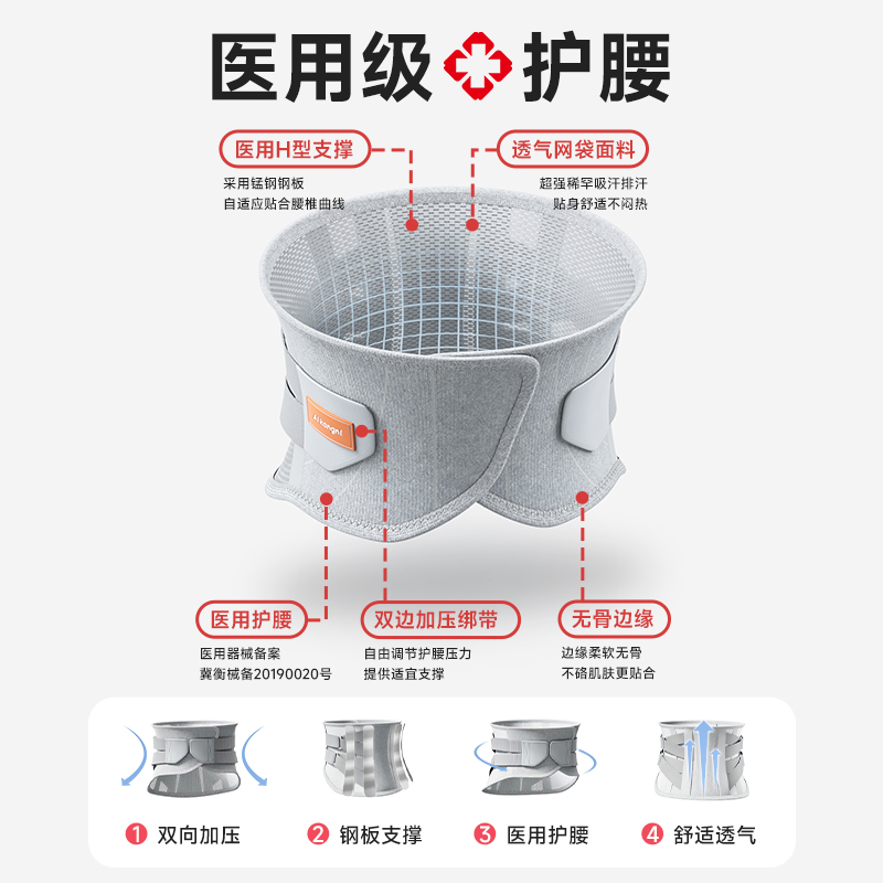 医用护腰带腰间盘突出劳损腰部固定专业腰托自发热男女士透气薄款 - 图1