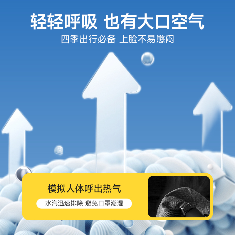 防尘口罩活性炭防甲醛明星同款高颜值2024新款一次性秋冬雾霾男女