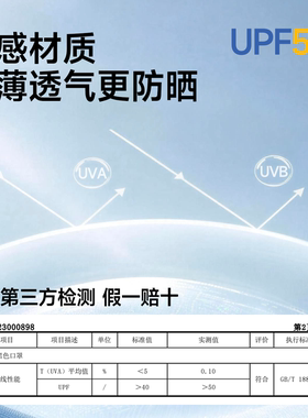 【夏季防晒】薄款口罩护眼角