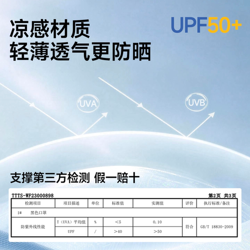 防晒口罩次抛高颜值3D立体防紫外线口罩薄款护眼角显脸小独立包装 - 图1