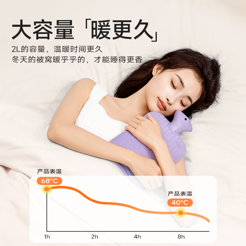 2024新款热水袋注水暖水袋大号热敷专用加厚防爆被窝暖手脚暖肚子
