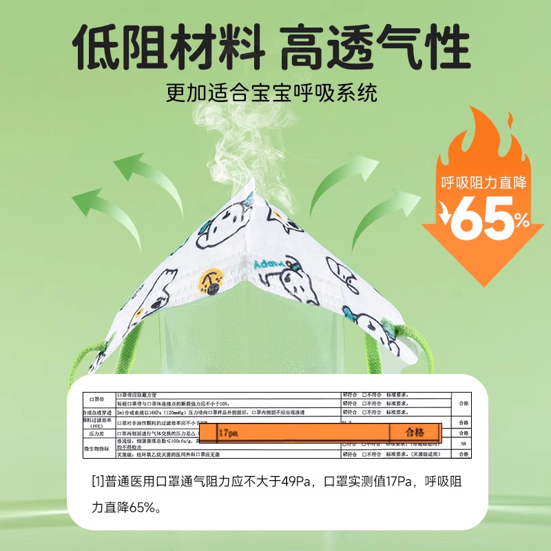 儿童3d立体口罩婴儿专用医用外科儿童0-3岁新生婴幼儿专用秋冬款