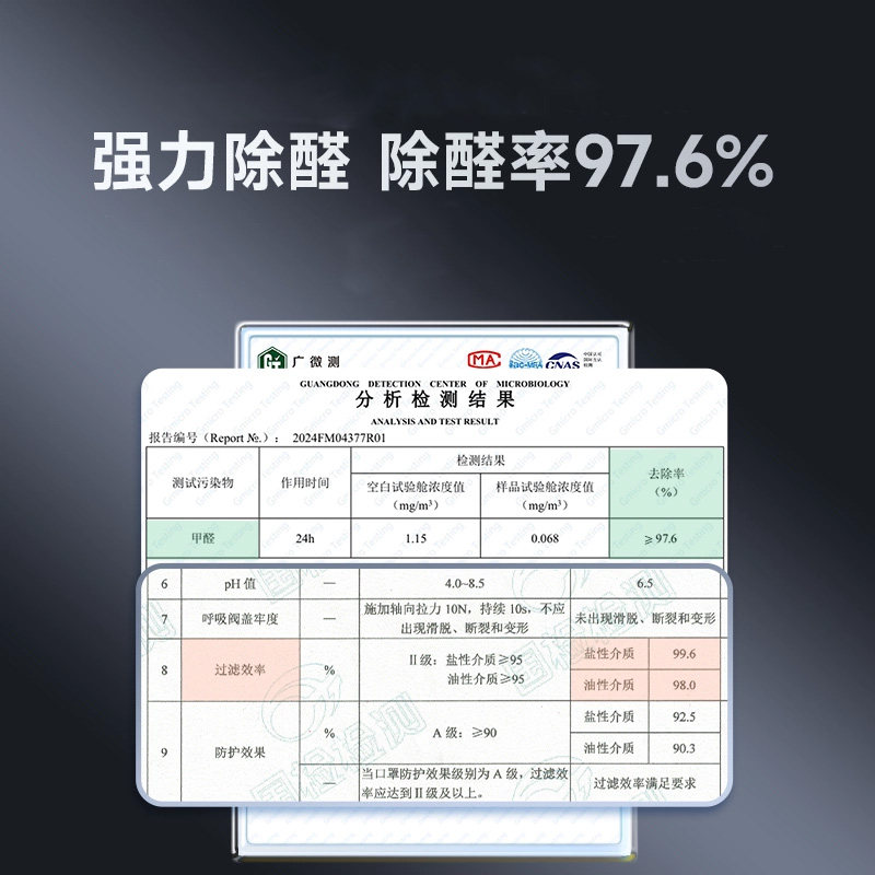 活性炭口罩防甲醛防二手烟专用一次性四层透气孕妇办公室装修粉尘