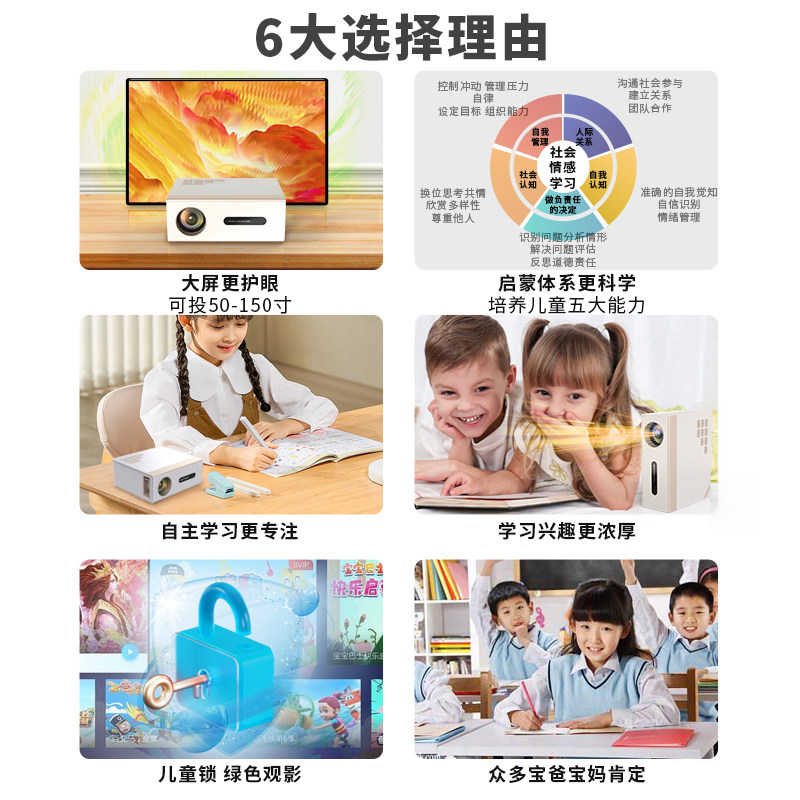 【支持学习跟读】窝窝头q1迷你投影仪 wowoto投影机